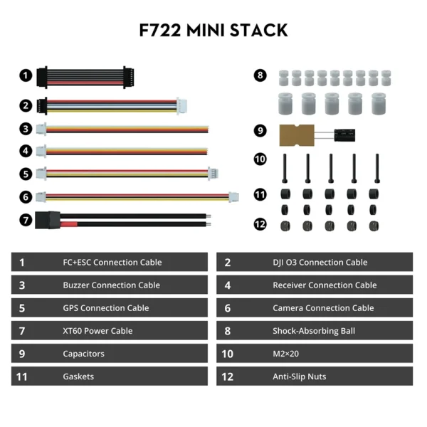 Stack GOKU F722 Pro Mini V2 45A 32Bit 128K - 20x20mm **BAJO PEDIDO** - Imagen 2