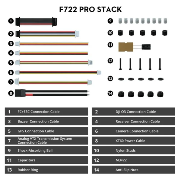 Stack. Flywoo Goku F722 Pro V2 con controlador de vuelo F722 y ESC 4en1 55A AM32 128K - 30 x 30 mm **BAJO PEDIDO** - Imagen 2