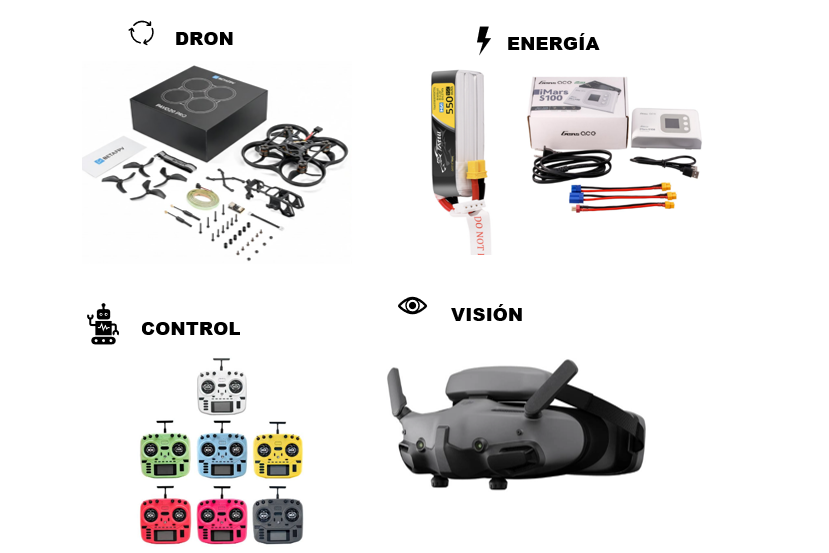 Combo Ultra-Cinematic: Pavo20 Pro + Boxer Crush Radio Controller M2 y Control Táctil+DJI Goggles 3