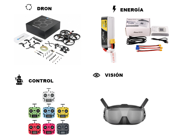 Combo Ultra-Cinematic: Pavo20 Pro + Boxer Crush Radio Controller M2 y Control Táctil+DJI Goggles N3 - Imagen 2