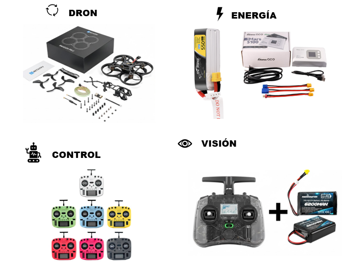 Combo Ultra-Cinematic: Pavo20 Pro +EdgeTX y bateria RadioMaster +DJI Goggles N3 - Imagen 2