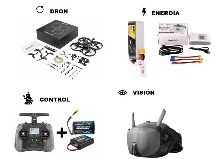 Combo Ultra-Cinematic: Pavo20 Pro +EdgeTX y bateria RadioMaster +DJI Goggles N3