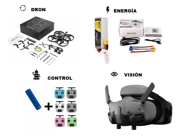 Combo Ultra-Cinematic: Pavo20 Pro +EdgeTX15 y bateria 18650- 3500mah 3.7v+DJI Goggles 3