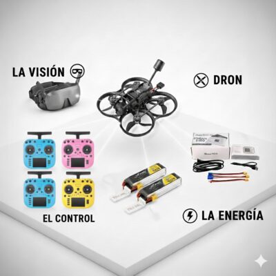 Combo Ultra-Cinematic: Pavo20 Pro + RadioMaster TX15 M2: Potencia Dual ELRS y Control Táctil